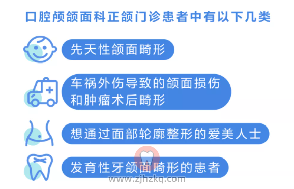 杭州口腔科普正颌手术风险答疑攻略