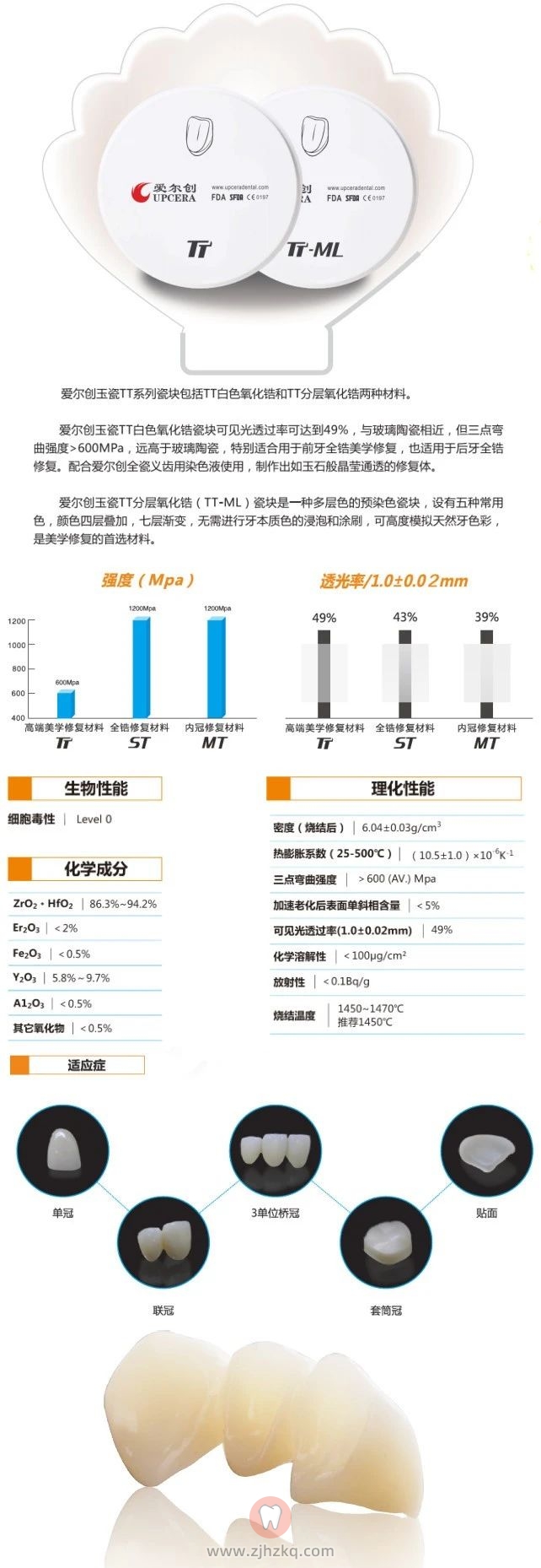 爱尔创全瓷牙玉瓷云瓷优势介绍