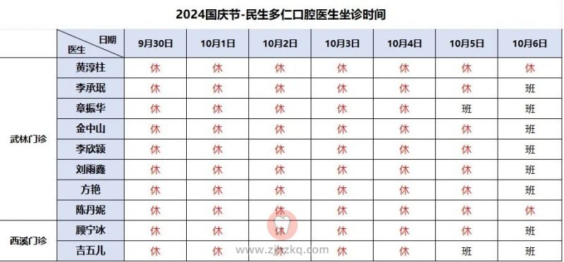 杭州民生多仁口腔节假日门诊上班时间（以国庆为例）