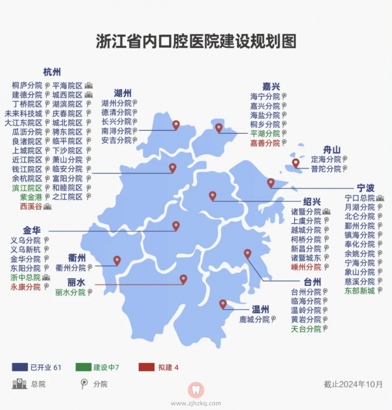 杭州口腔医院最新介绍2024版